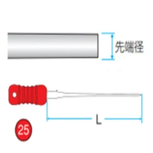 Mani Pluggers 21mm - Image 5